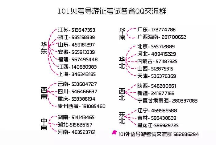 101贝考导游证考试