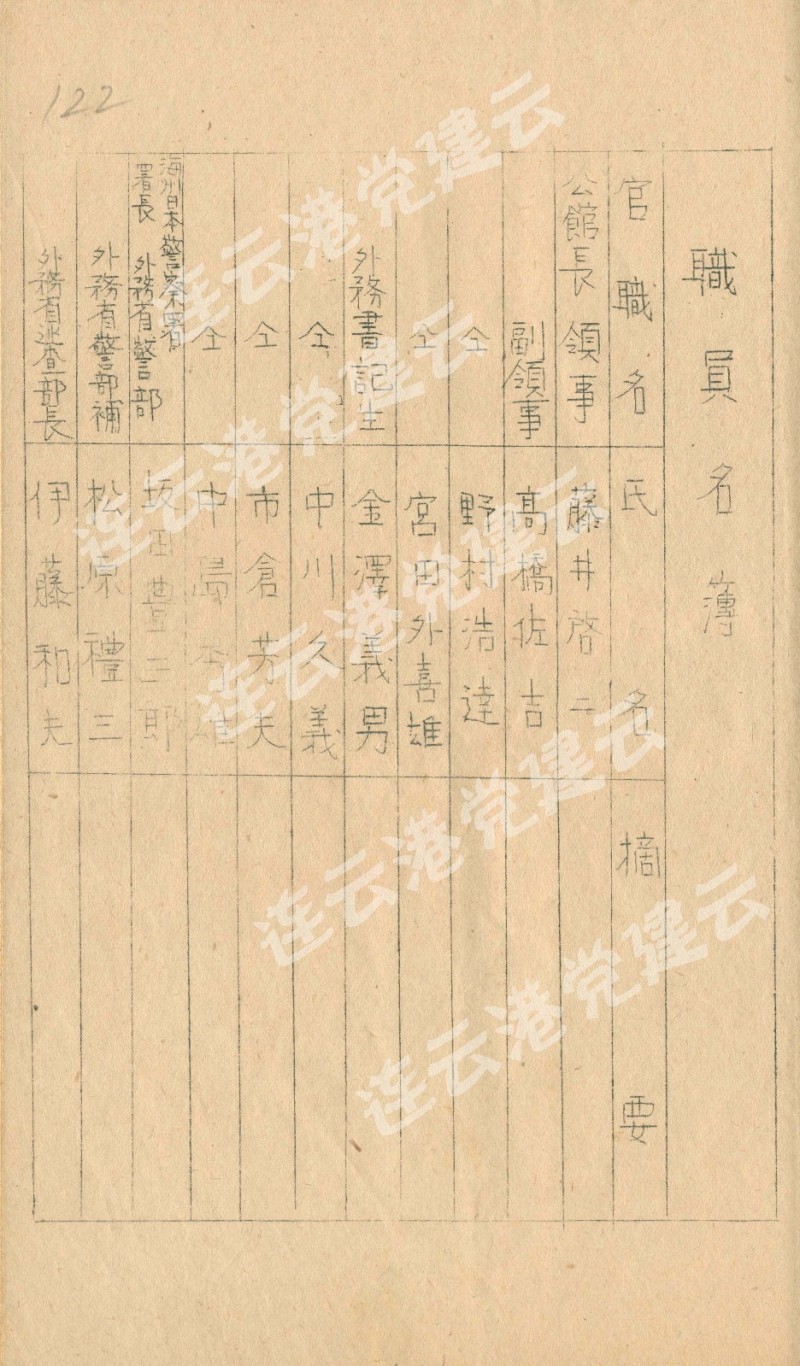 1939年各国人口_世界各国人口生育率(3)