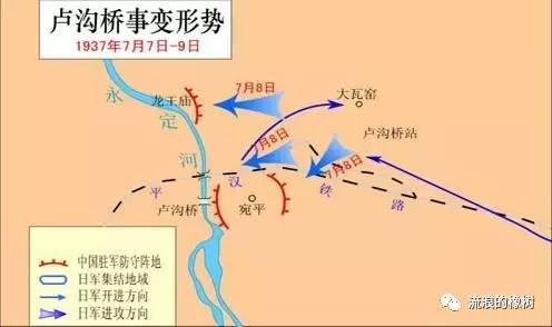 因发生于1937年7月7日而得名,因发生于当时北平市宛平县城和卢沟桥