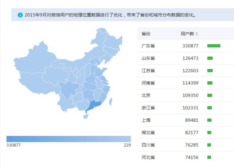 90年城市gdp排名前100_中国31个省市和前100大城市GDP排名(2)