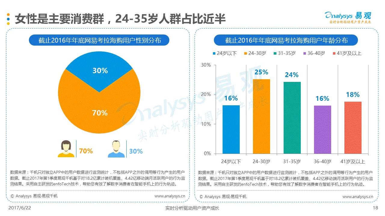 直播间挂人气是什么原理_直播间kt板是什么(3)