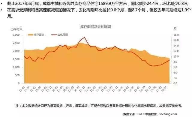 成都温江gdp啥时候能破千亿_长沙GDP破万亿 2017年湖南GDP依旧不敌湖北(3)