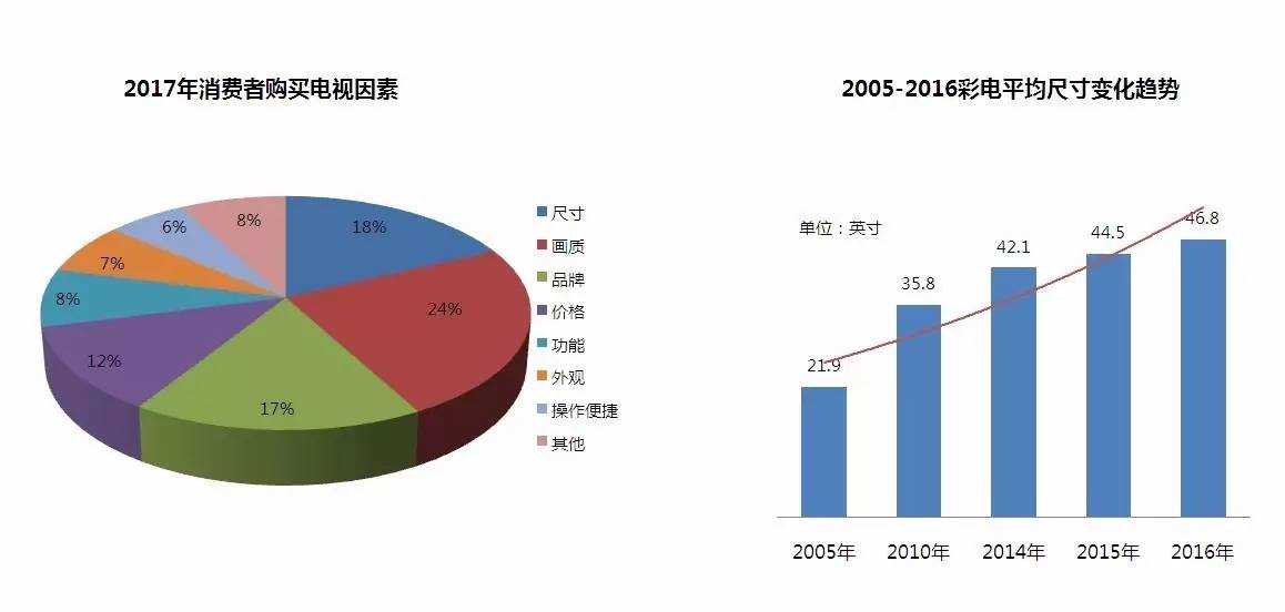 宁波群创光电gdp_群创开建宁波最大规模的屋顶光伏电站