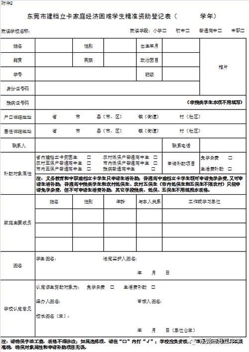 附件:东莞市建档立卡家庭经济困难学生精准资助登记表