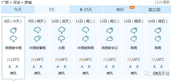 罗城人口多少_旅游频道 罗城古镇 山顶一只