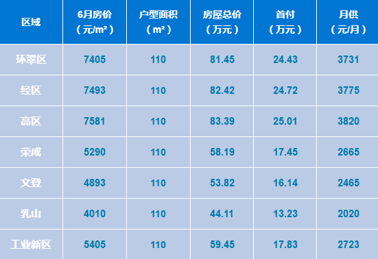 亚洲住着全国多少的人口_亚洲地图(2)