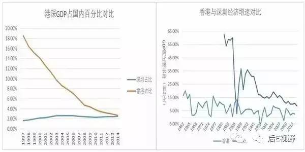 1997年gdp_43个投资项目涌入,柬埔寨21个经济特区直追深圳(3)