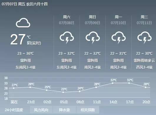 肇东人口_黑龙江省最有钱的一个县(2)