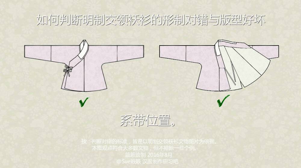 明袄衫的形制对错与版型好坏,所以图片均由【汉服制作研习吧】sue簌簌