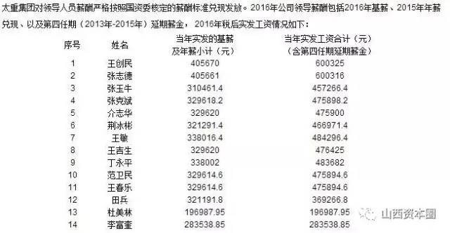 第七次人口普查年度绩效目标_第七次人口普查(2)