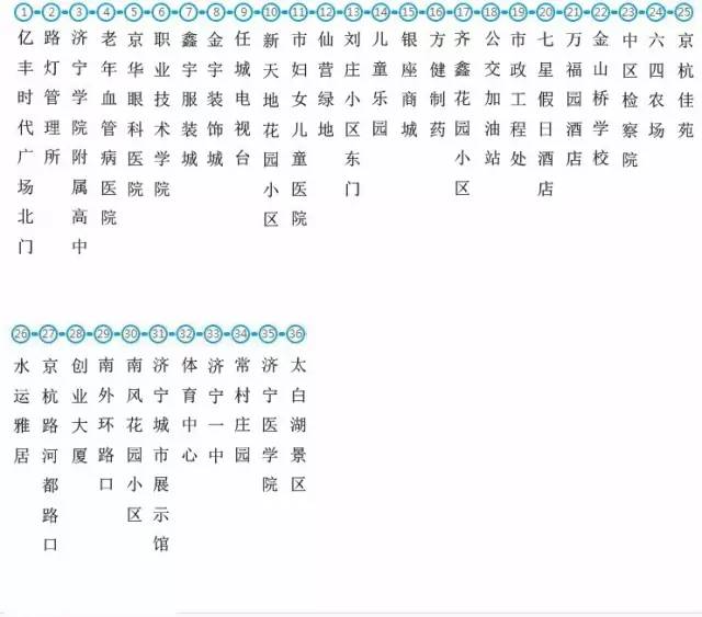 济宁公交路线大全收藏备用吧