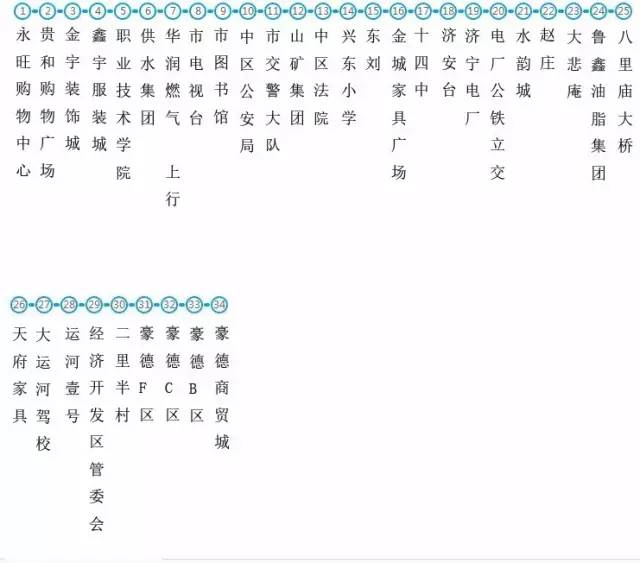 济宁公交路线大全收藏备用吧