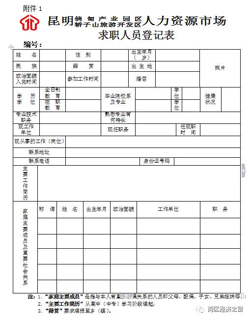 俩甸人口面积_梵蒂冈人口及国土面积(2)