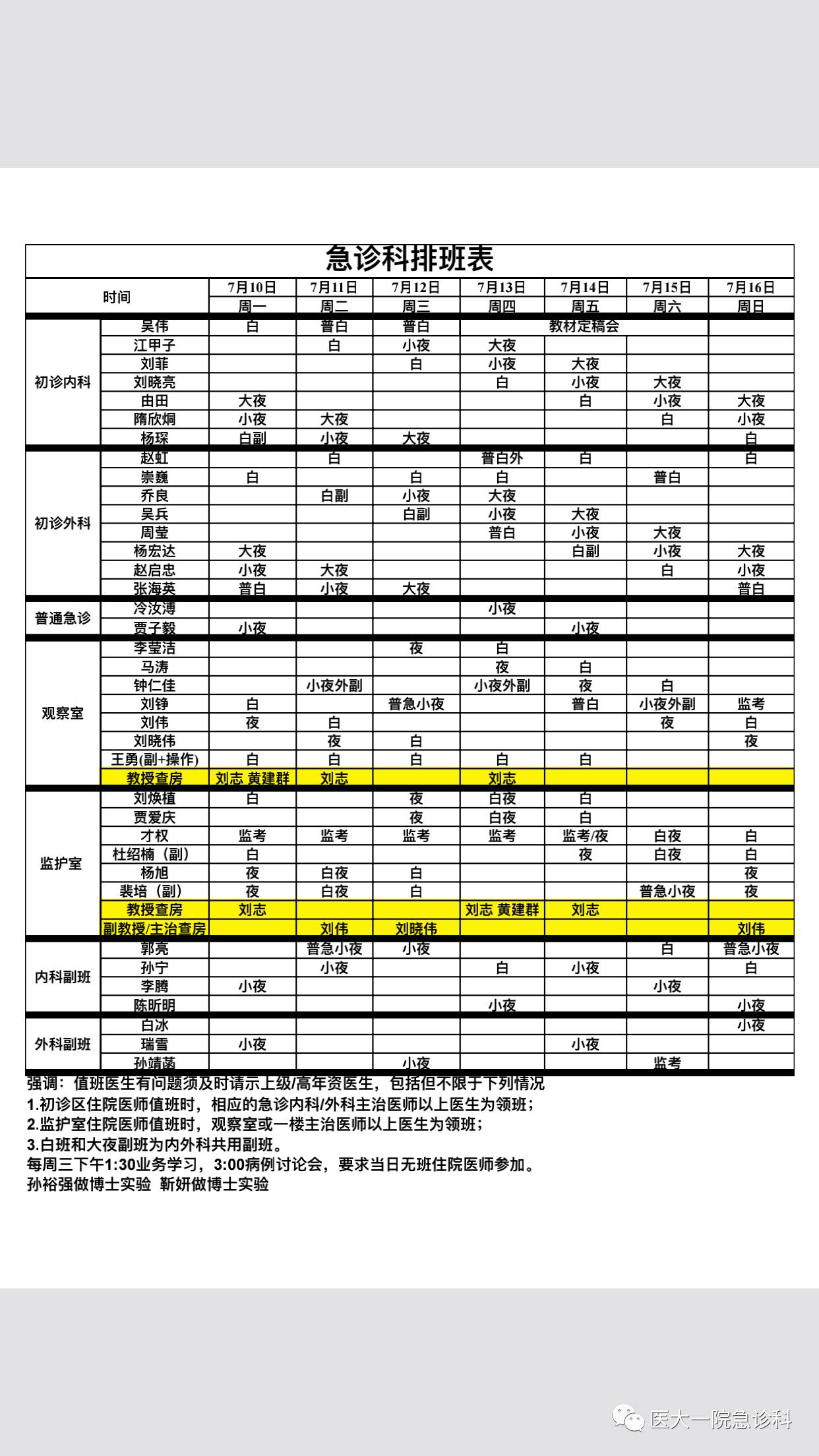 10-07.16急诊科医生组排班表