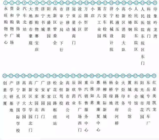 济宁公交路线大全收藏备用吧