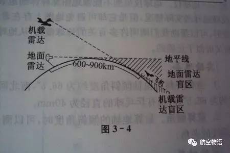 龙虎斗曲谱(2)