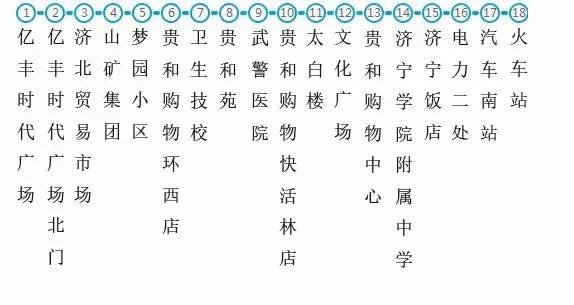 济宁公交路线大全收藏备用吧