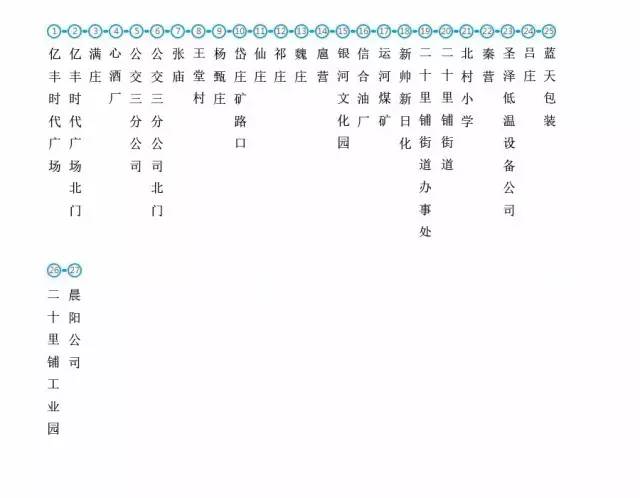 济宁公交路线大全收藏备用吧