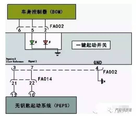 清开关后GDP_双控开关接线图(2)