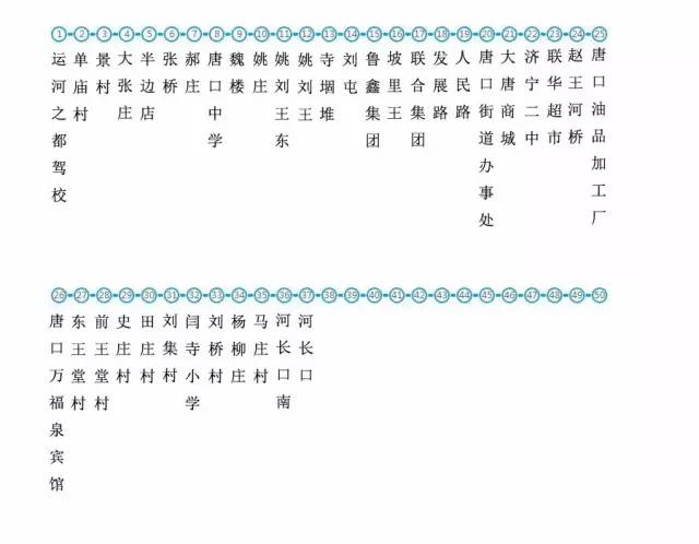 济宁公交路线大全收藏备用吧