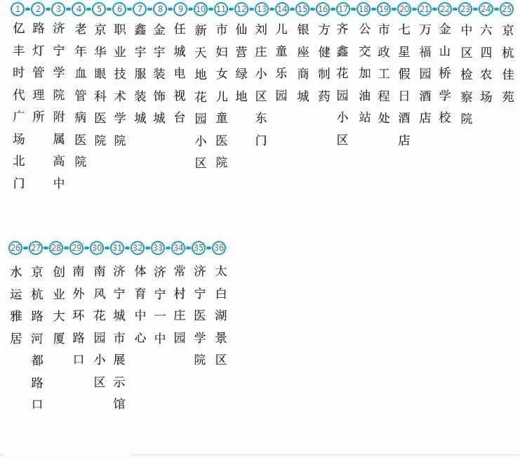 济宁公交大全公交族必备神器