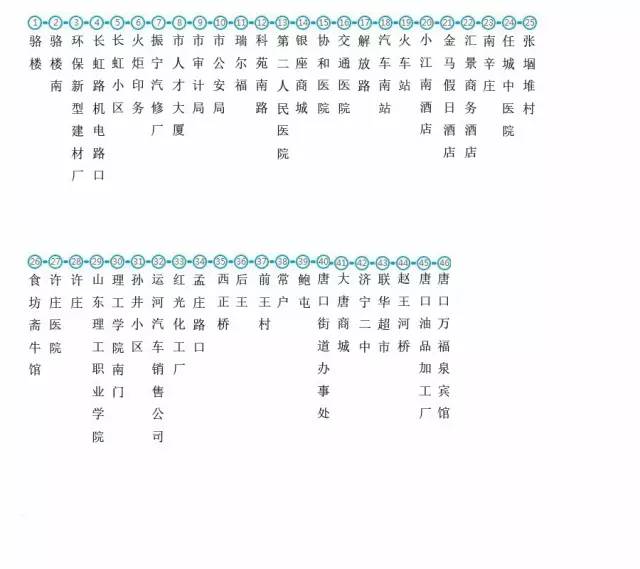 济宁公交路线大全收藏备用吧