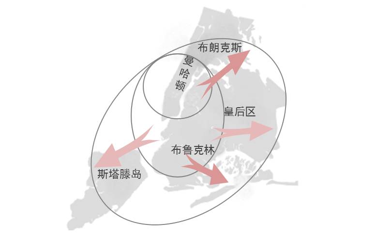 紐約州人口_纽约州地图(2)