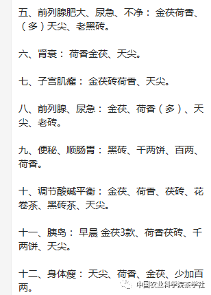 高血压加糖尿病的总人口_高血压糖尿病海报(3)