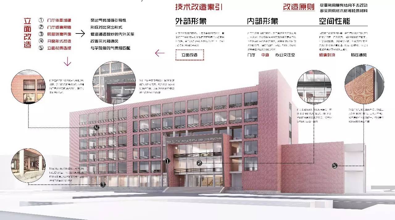 建卒课堂丨重庆大学建筑城规学院建筑学专业本科三年级旧建筑改造设计