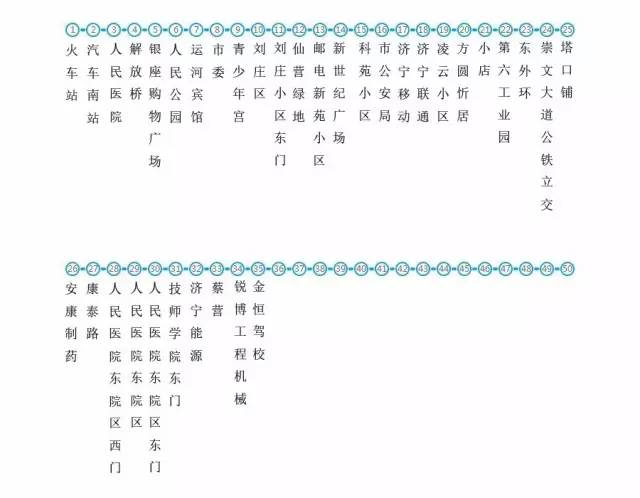 济宁公交路线大全收藏备用吧