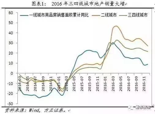 宿州留入人口_宿州学院(2)