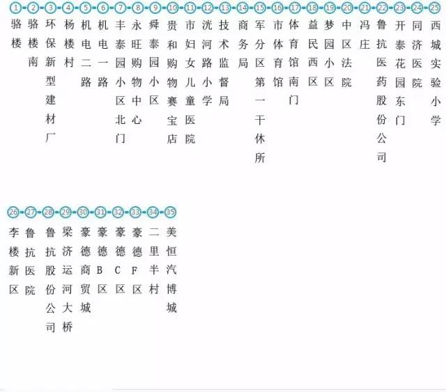 济宁公交路线大全收藏备用吧