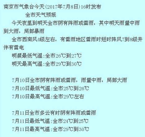 夏天的雷雨左右手简谱_粉刷匠简谱图片左右手(3)