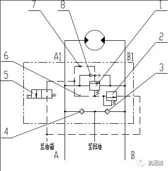 小吊车回转什么原理_吊车回转原理