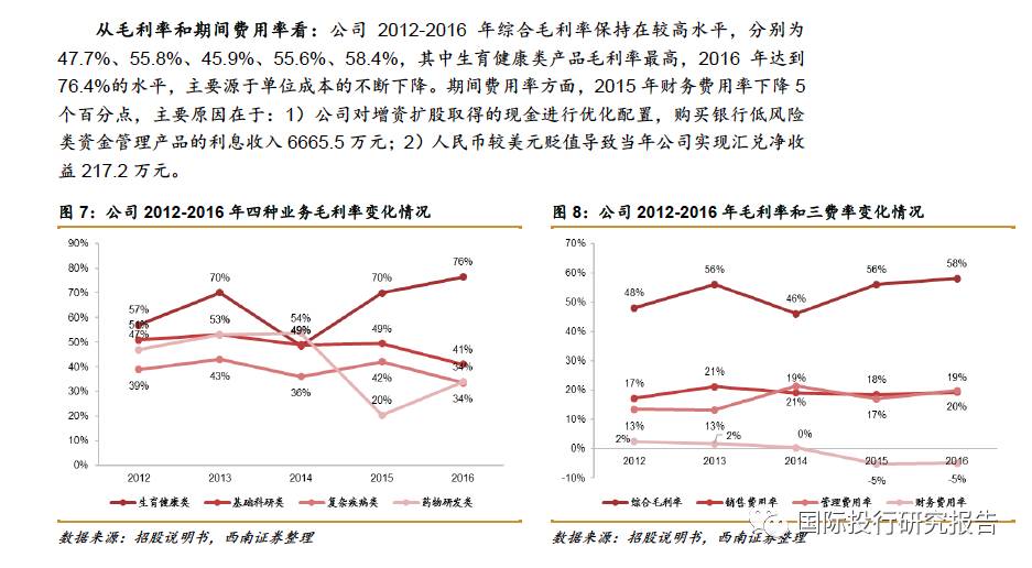 疾病患者占总人口比例_老年人占总人口比例图(3)