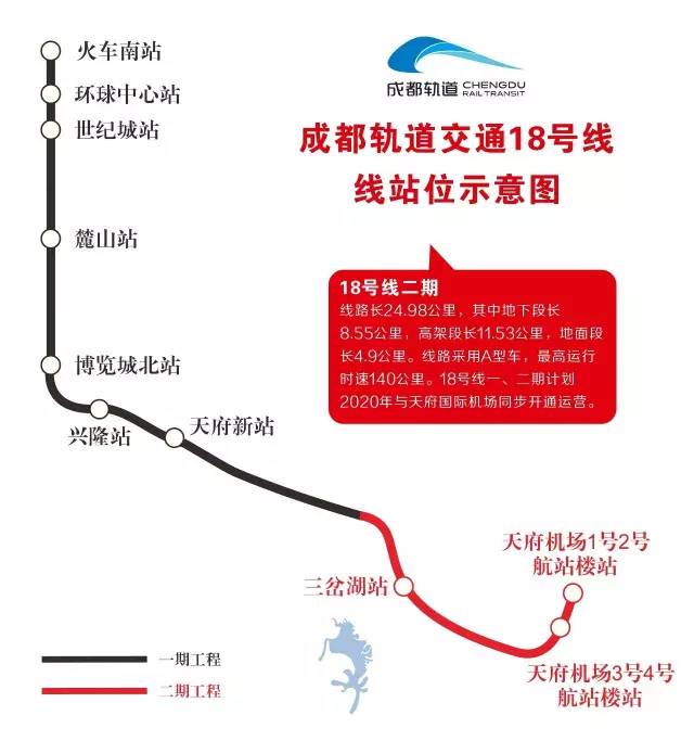 最佳人口规模示意图_读 最佳人口规模示意图 ,回答11 12题 11.关于(3)