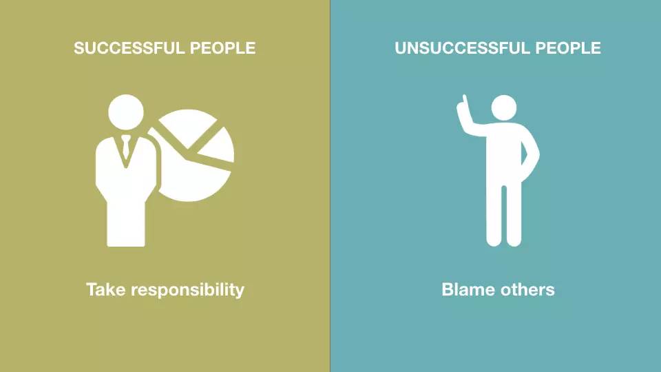 unsuccessful people think that success is only about luck.