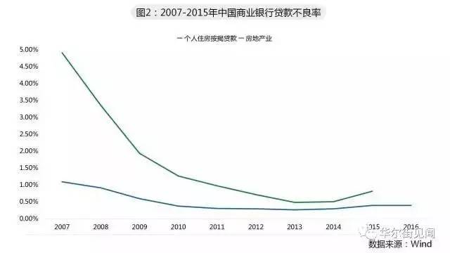 福州厦门gdp双破万亿_福建最 强悍 的城市,GDP将破万亿,却不是厦门和福州(3)