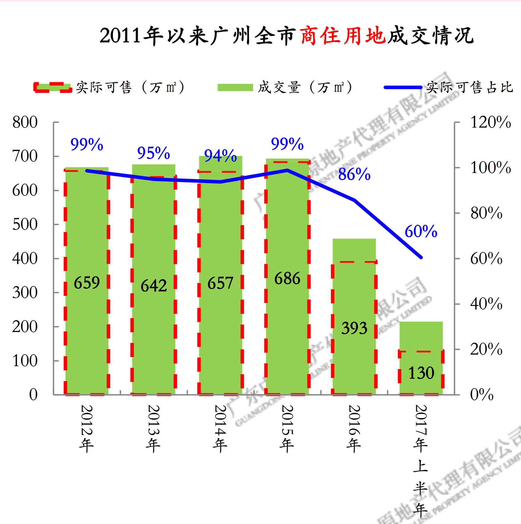 潍坊gdp潍柴占比多少_最新数据 山东GDP排行榜出炉 潍坊排名......(3)