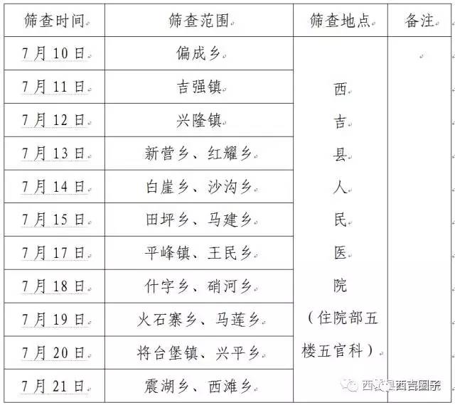 吉县失踪人口查询_民政部发布2011年社会服务发展统计公报(2)