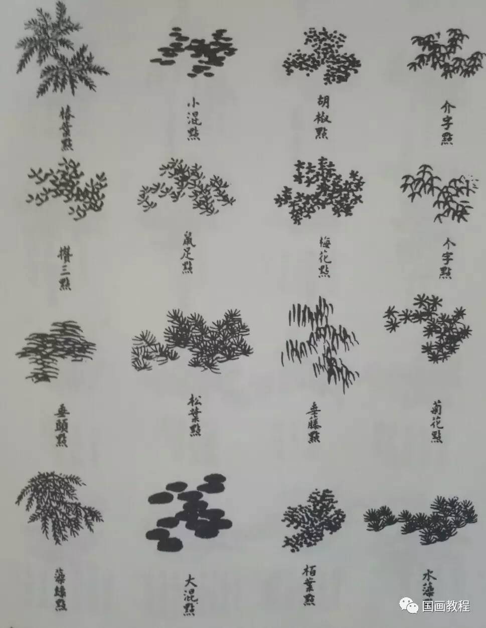 芥子园画谱中的范例