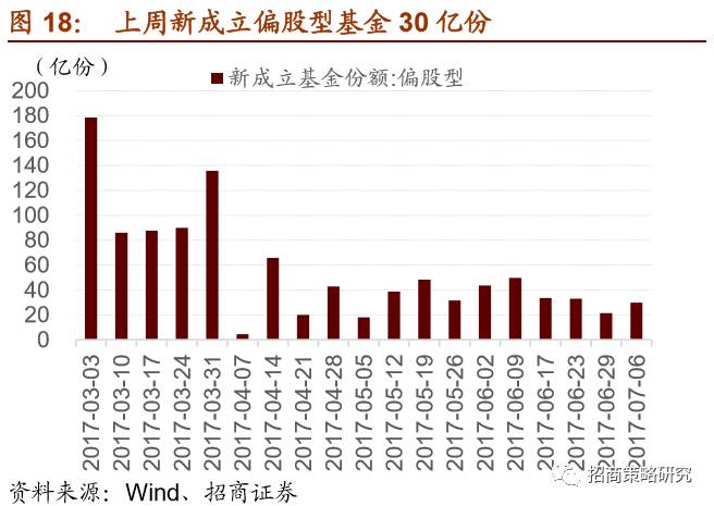 A股经济总量_经济全球化