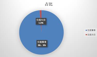 江苏省人口性别比_江苏省2016年老年人口信息和老龄事业发展状况报告(3)