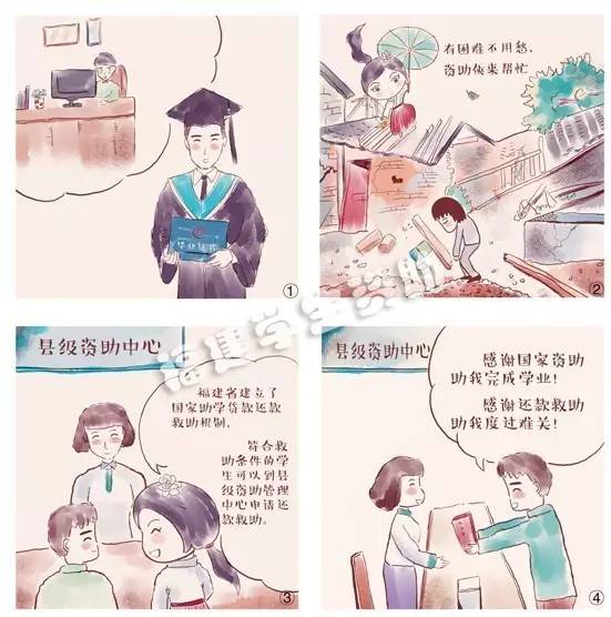 博士,硕士奖励标准分别不高于18000元,12000元; 另有 国家助学贷款 服