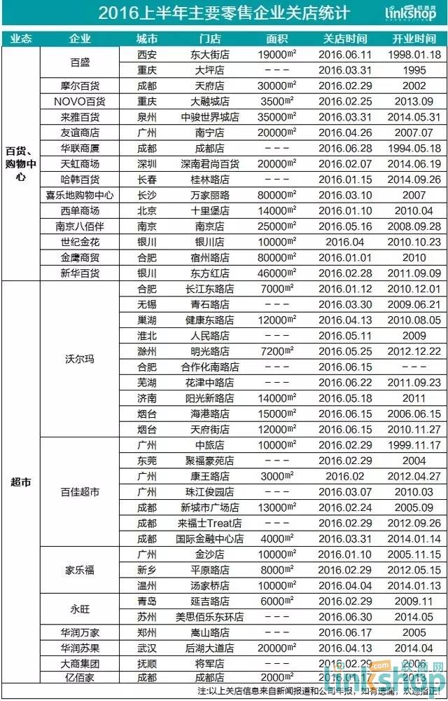 创富网老总论码