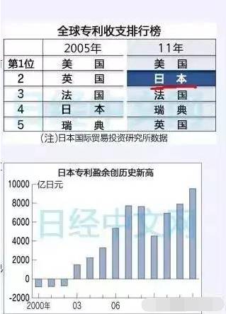 购买一块土地可以计入gdp吗_2019年万亿GDP城市,除人均GDP,你了解地均GDP 经济密度 吗(2)