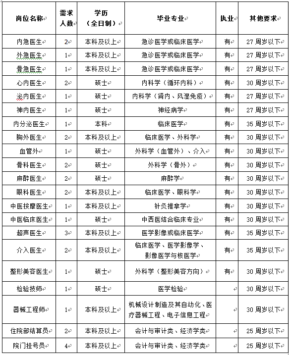 鞍山人口2017_夏日大理避暑游 苍山吃雪洱海吹风(2)