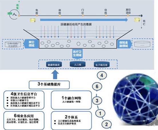 人口信息全项_超全的山东省会计人员信息采集操作指南(2)