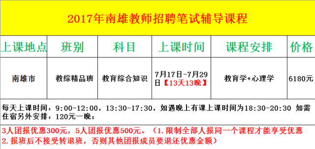 壶关县人口和计划生育局_壶关县地图(2)