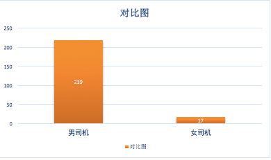 福清人口身份证几开头_首曝光 江苏省交通失信人员名单 看320682开头的身份证(2)